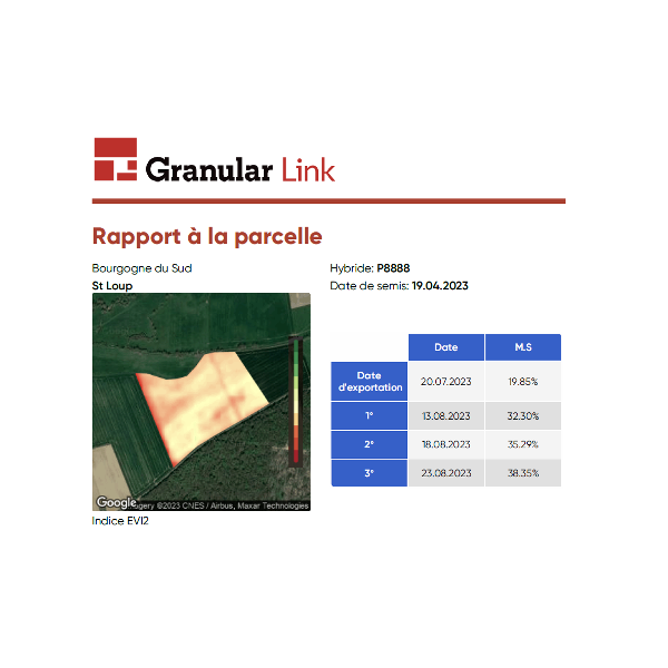 Rapport à la parcelle